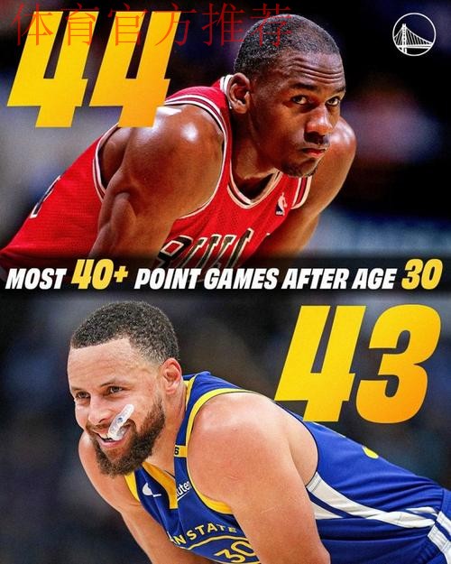 勇士官方：库里30岁后45次砍下40+，超越乔丹独居历史第一！