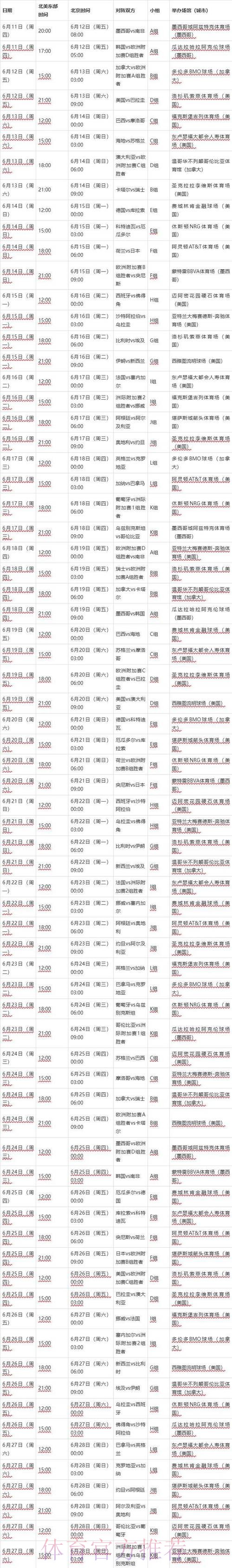 2026世界杯比分技巧官方 2026世界杯比分技巧官方