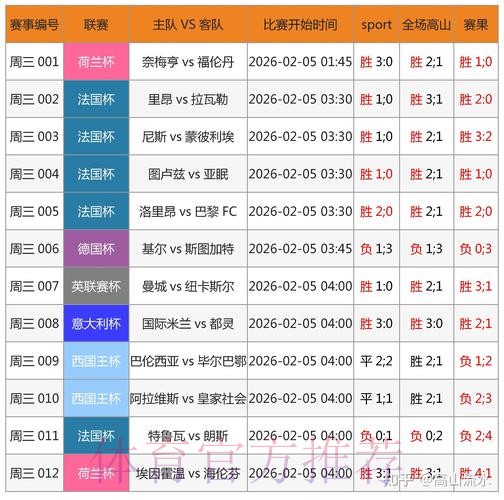 世界杯预测安卓官方 世界杯预测安卓官方