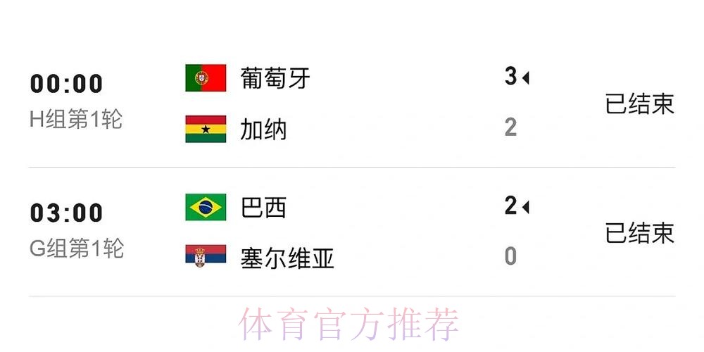 世界杯比分稳定官方